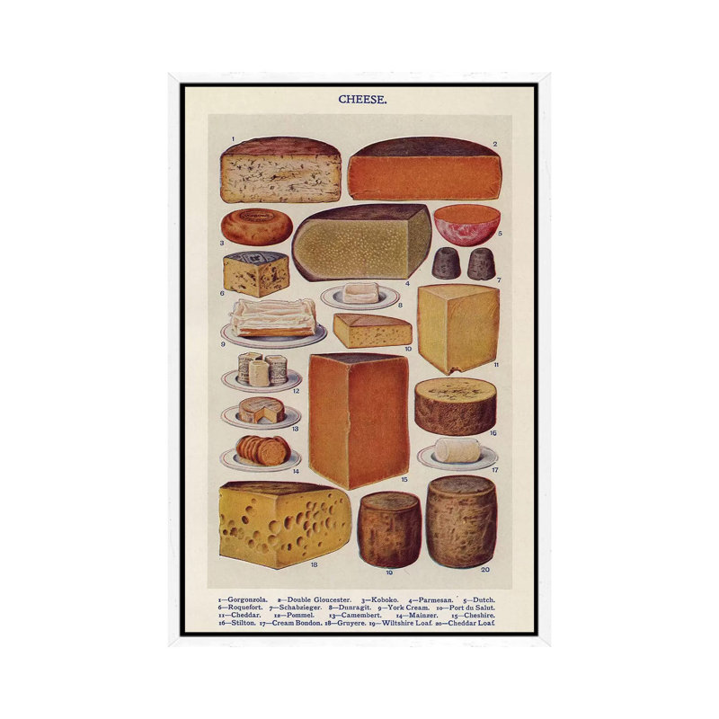 1900s Mrs Beeton's Book Of Houshold Management - Print on Canvas, 66.04 cm H x 45.72 cm W, White Framed