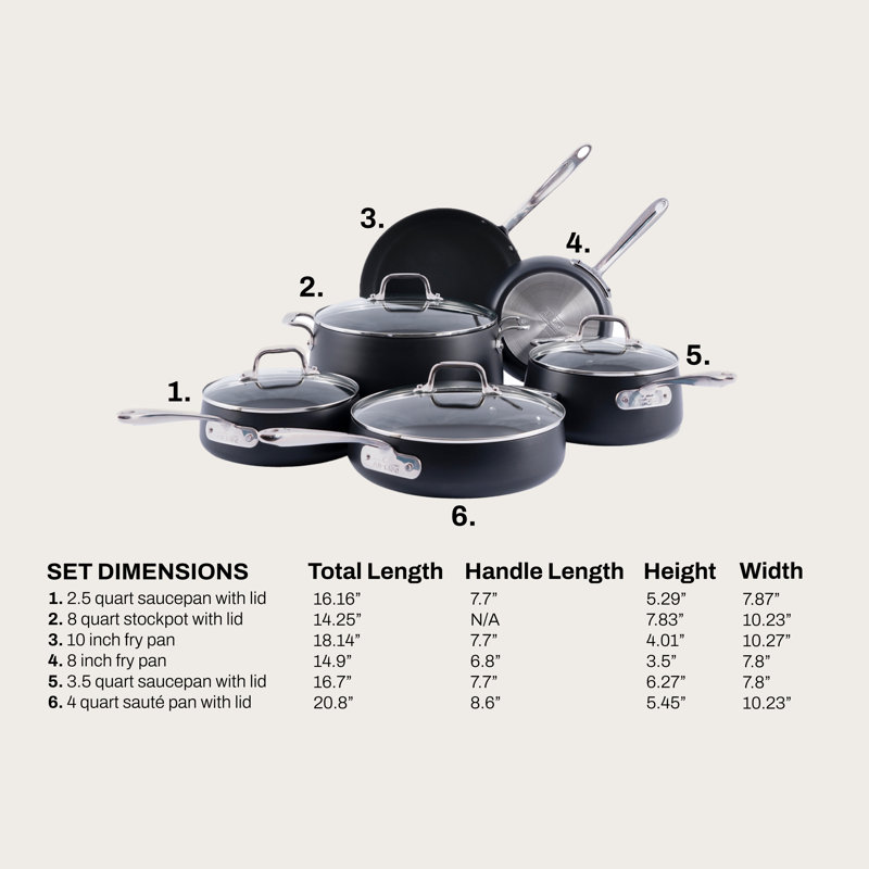 All-Clad HA1 Expert Cookware Set, 10 Piece