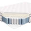 Matelas à ressorts et mousse Modway Jenna-112310292-112310286
