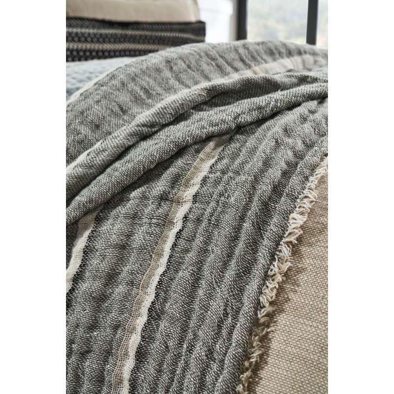 Coverlet, Kale