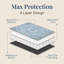 Tapis de lit pour chat lavable The Avalon Society, 36 x 48 po-121373152-121373146