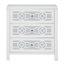 Commode d'appoint Ghian