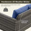Naresa Wide Outdoor Wicker Patio Sectional with Cushions-1359905750