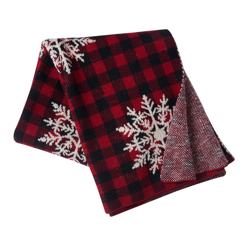 Snowflake with Check Throw