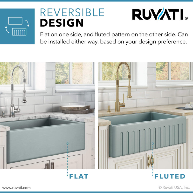 Fiamma 33" L x 20" W Farmhouse Kitchen Sink with Sink Grid and Drain Assembly, Horizon Gray