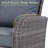 Defrates Outdoor Wicker Loveseat
