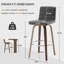 Mariea Upholstered Swivel Counter & Bar Stool-710368771-710368774