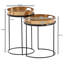 Flaxton Living Room Table Set-55462792