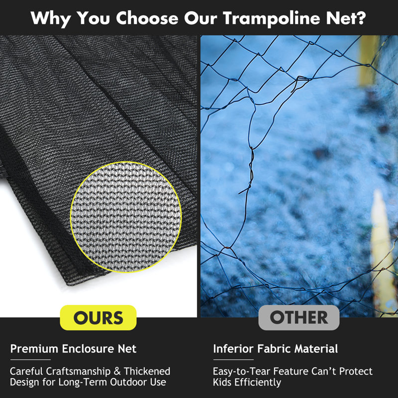 Gymax 12ft Replacement Trampoline Safety Enclosure Net W/ Zipper & Protection Buckles