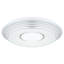 Saybrook 1-Light LED Flush Mount-1026129706