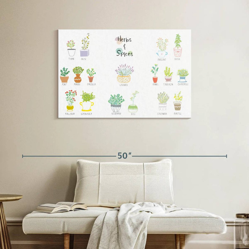 Yarlin Spices, 26" H x 39" W