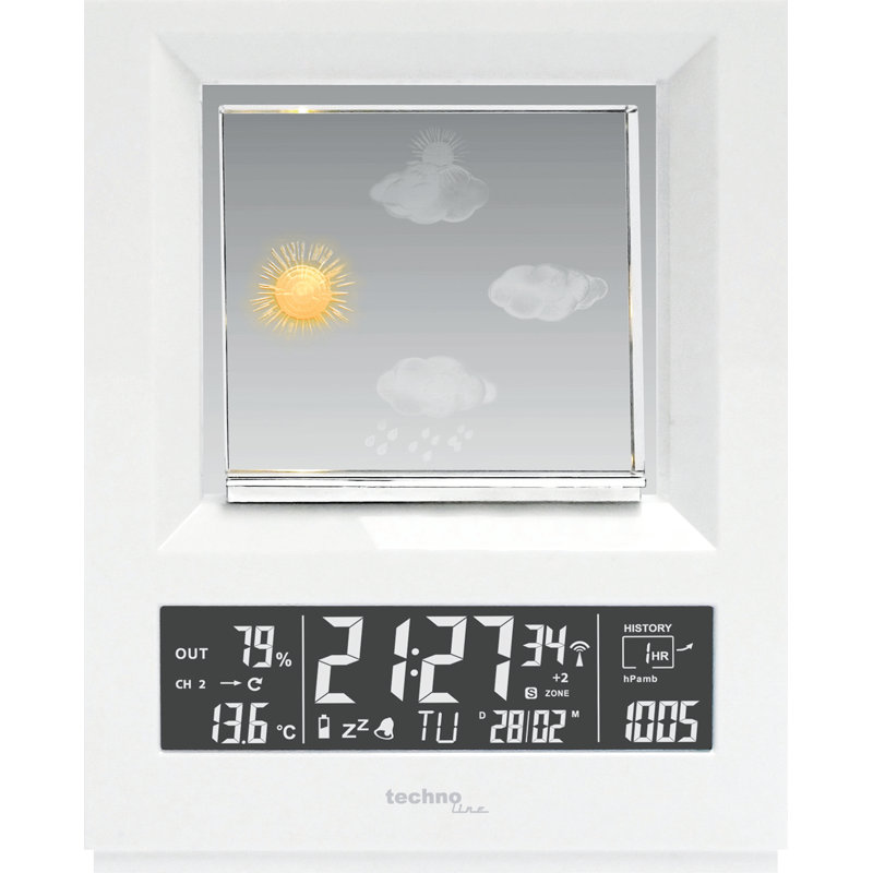 Weather Station Anemometer