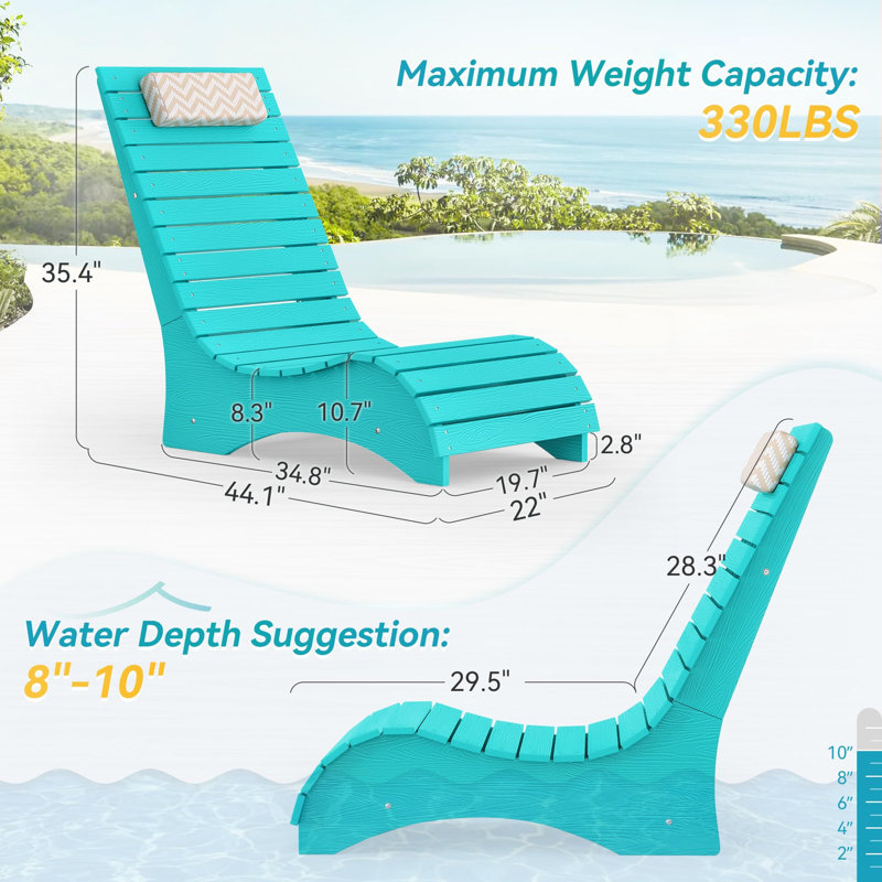 Pool Lounge Chairs Set of 2, Aruba Blue