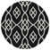 Malek Indoor/Outdoor Area Rug with Non-Slip Backing