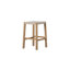 Boulevard Bar Stool-746258968