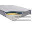 Arick Pocket Sprung 600 Spring Mattress-435559161