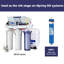 Greatwell MC1 Reverse Osmosis (RO) Membrane Replacement 100 GPD, 11.75” X 1.75"