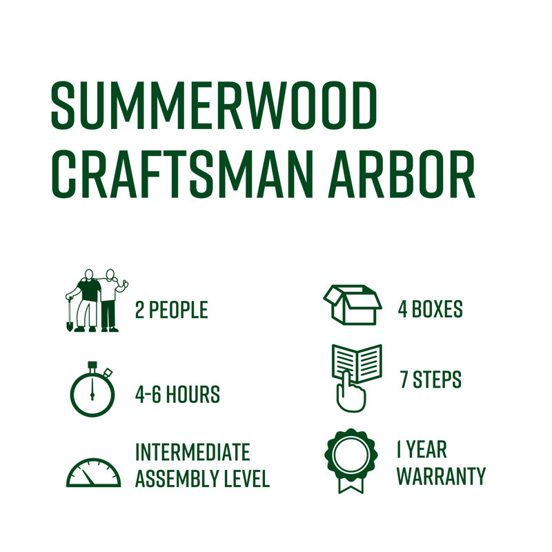Summerwood Charcoal Black Cedar Garden Arbor