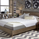 4.5" Memory Foam and Fiber 2 Piece Mattress Topper