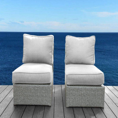Chaises longues pour patio