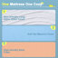 Medium Feeling Gel Memory Foam Mattress, Fibreglass Free, Breathable Knit Cover, Motion Isolation, Mattress in a Box-112549346-112549344