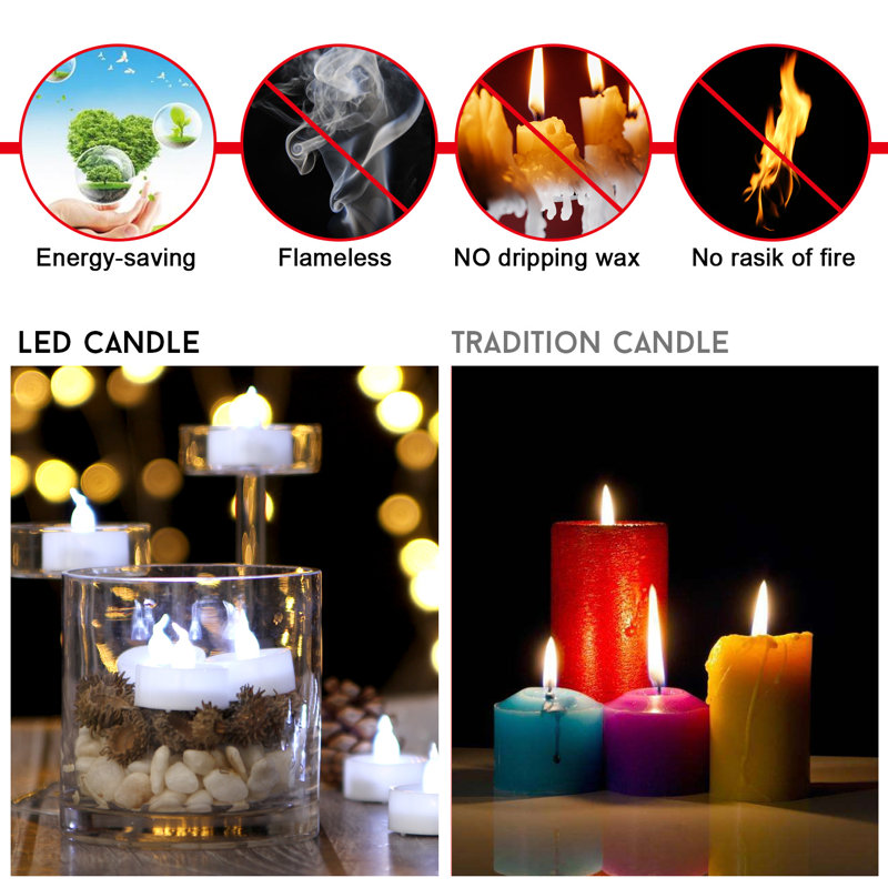 Cool White Flameless LED Tealight Candles, 60 Pack