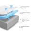 Avenco Foam Mattress-54122859