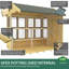 6ft x 6ft Apex Potting Shed