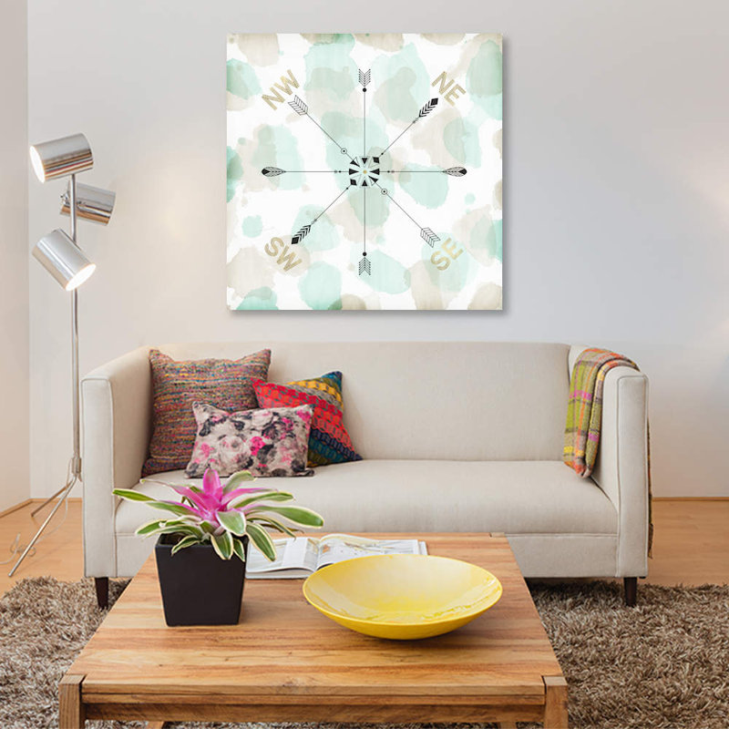 « directions i », impression sur toile, H 37 po x l 37 po x P 1,5 po, Pas de tapis, Toile tendue