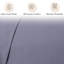 Ensemble de draps 4 pièces en lin bleu denim Southshore Essentials Southshore-94243356-40314995