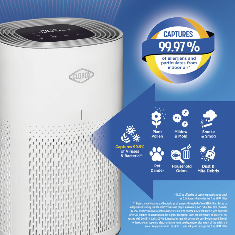 White Medium Room Smart HEPA Air Purifier with Alexa