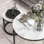 Nesting Tables