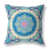 Bleu / turquoise floral