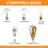 Port Chester 2 - Light Dimmable Vanity Light