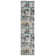 Forney Abstract Area Rug