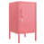 Rouge est en rupture de stock