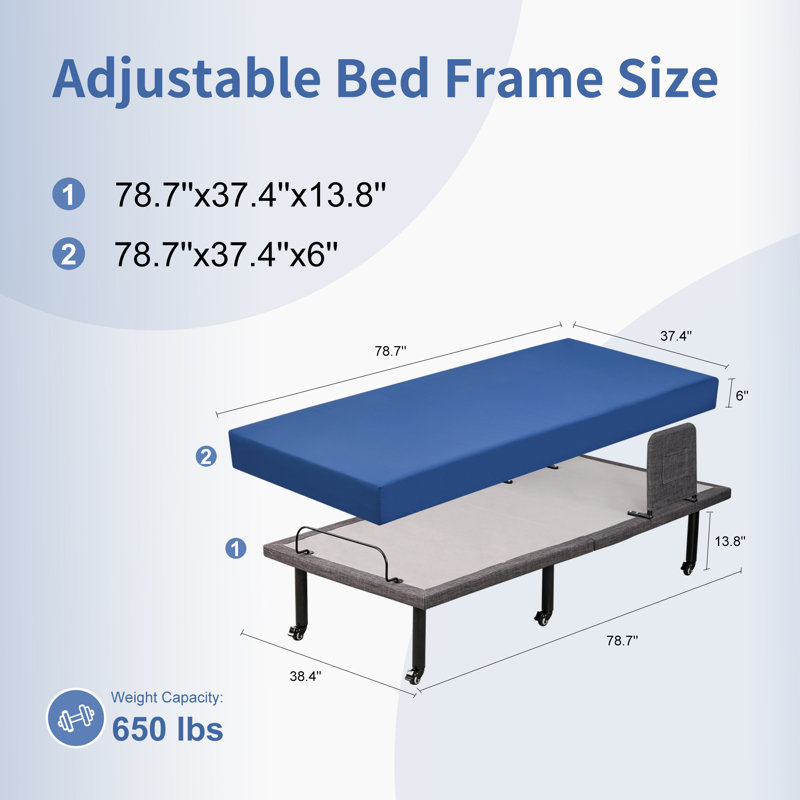 6'' Twin XL Mattress – Waterproof, High-Density Gel-Infused Foam With Individual Cells For Pressure Relief (35” x 80” x 6”)
