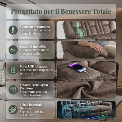 Causeuse inclinable électrique de 83 po avec console, lumières DEL, port USB et porte-gobelets, siège de cinéma maison en tissu