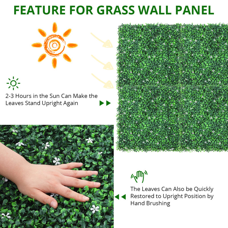 Blue Elephant Artificial Grass