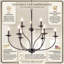 Lustre en métal à deux niveaux de style bougie à 9 niveaux Maroneia-204151924