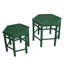 Ensemble de tables de bout 2 pièces Drakes-1179546080