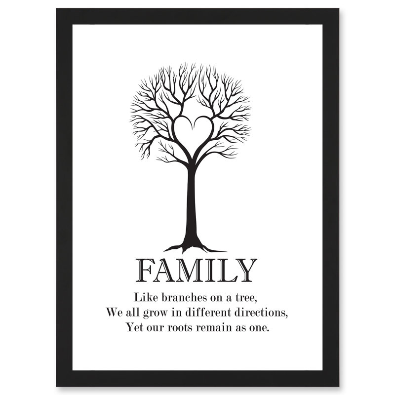 Family Roots Quote Motivation Typography B&W Heart Tree - Single Picture Frame Art Prints