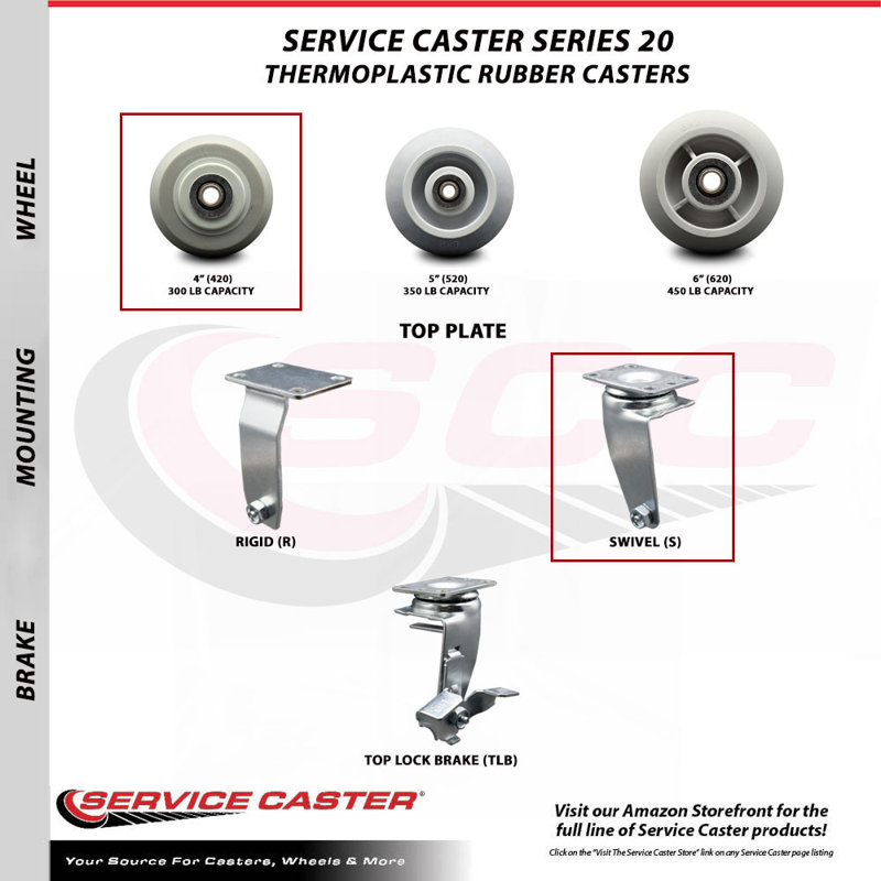 4-Piece Thermoplastic Rubber Caster Set