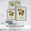 Vintage Pears VI, reproduction encadrée - bois massif-2094107325