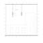 Luminaire suspendu cylindrique à 1 lumière Flaire-1033055555