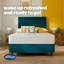 Silentnight Essentials Open Coil Eco Mattress - Firm     -34250678