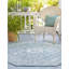 Tapis intérieur / extérieur bleu Danera-972670705