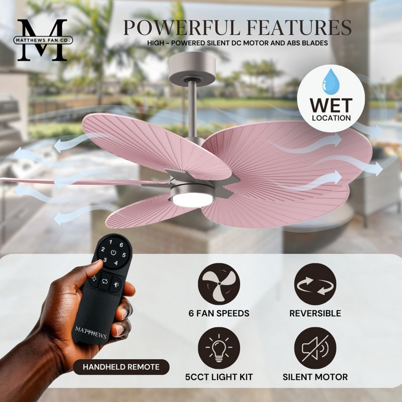 Alessandra Tropical - Five Blade Ceiling Fan - Integrated LED -Matte Black Finish -Light Blue Blades, Brushed Nickel