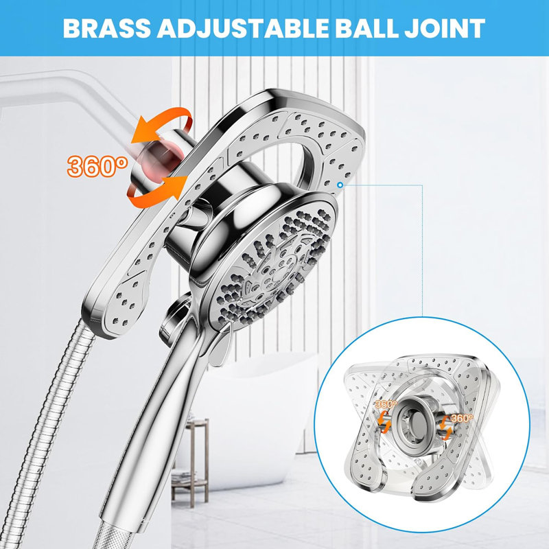 Rain Dual Shower Head 1.75 GPM GPM, Chrome