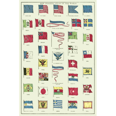 Drapeaux de tous les pays I